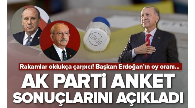 AK Parti son anketi açıkladı! Başkan Erdoğan'ın oy oranları zirveye ulaştı 