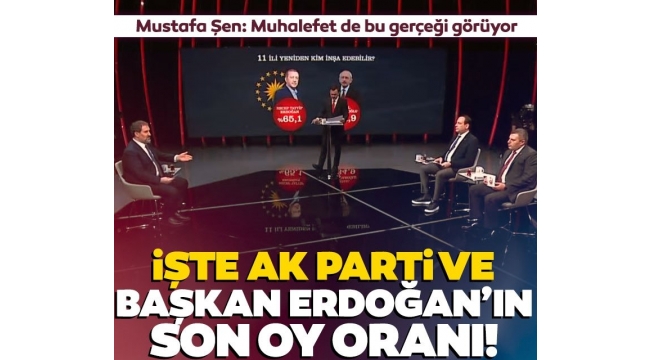  Son seçim anket sonuçları! Muhalefet adeta dağıldı! Erdoğan'ın ve AK Parti'nin oyu arttı! Seçim tek turda bitiyor   