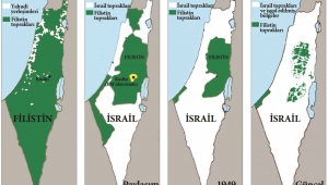 Filistinliler 1948'den bu yana 