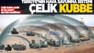 MSB'den Çelik Kubbe açıklaması: Yapılan yatırımlarla katmanlı hava savunma tüm ülkeye yayılacak 