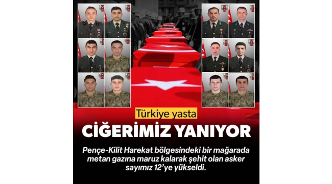 Pençe Kilit'te 